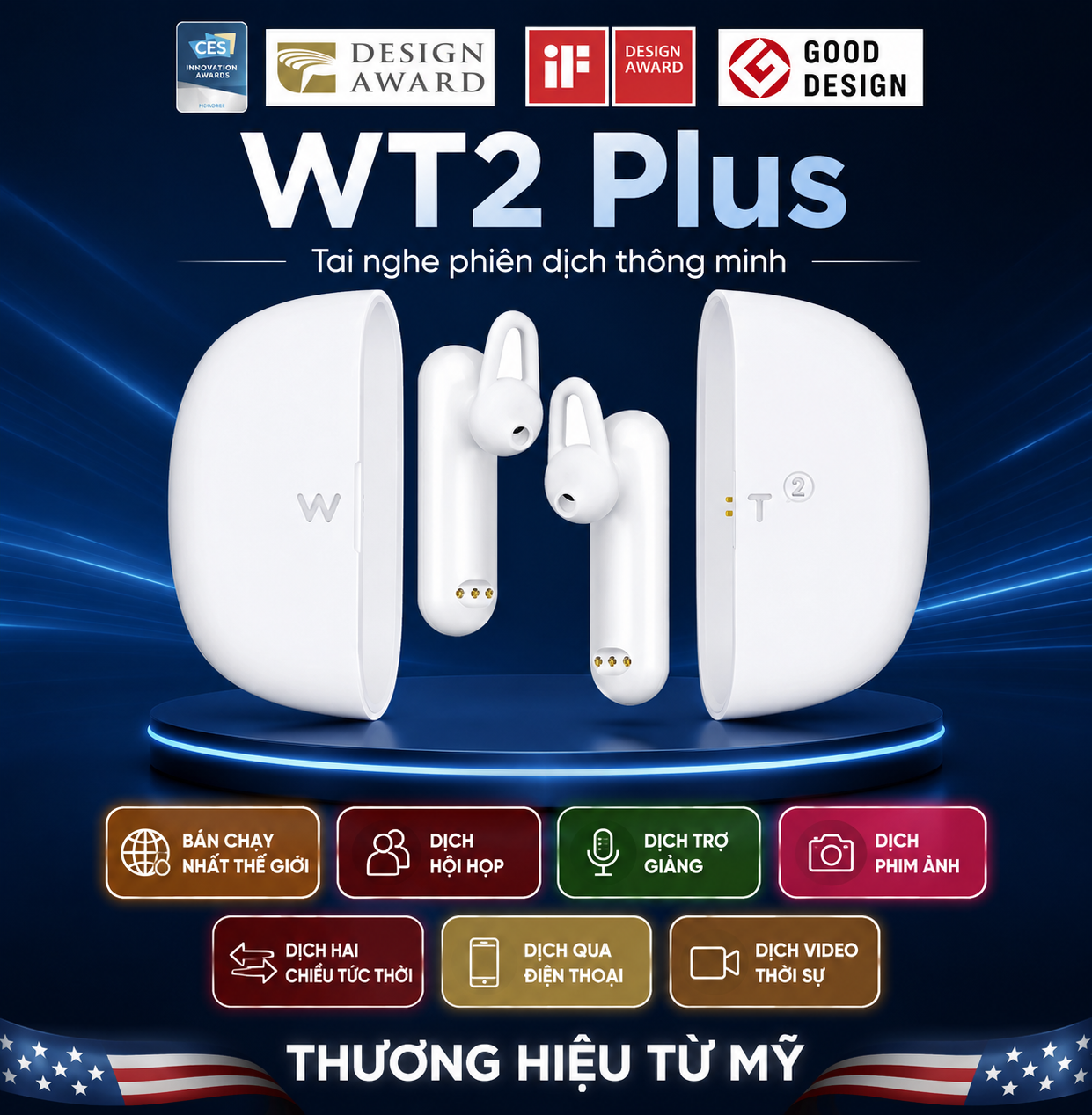 Tai Nghe Phiên Dịch WT2 Edge – Dịch Nhanh Thời Gian Thực 0.5 Giây Tai Nghe Phiên Dịch WT2 Edge – Dịch Nhanh Thời Gian Thực 0.5 Giây